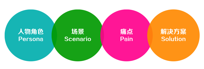 ???? 2014-12-01 上午8.39.36