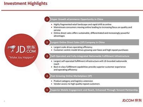 京东IPO路演PPT及中文注释