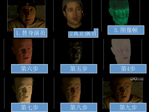 比《速7》更酷炫的,是让保罗•沃克“复活”的那些黑科技! 比《速7》更酷炫的,是让保罗•沃克“复活”的那些黑科技!