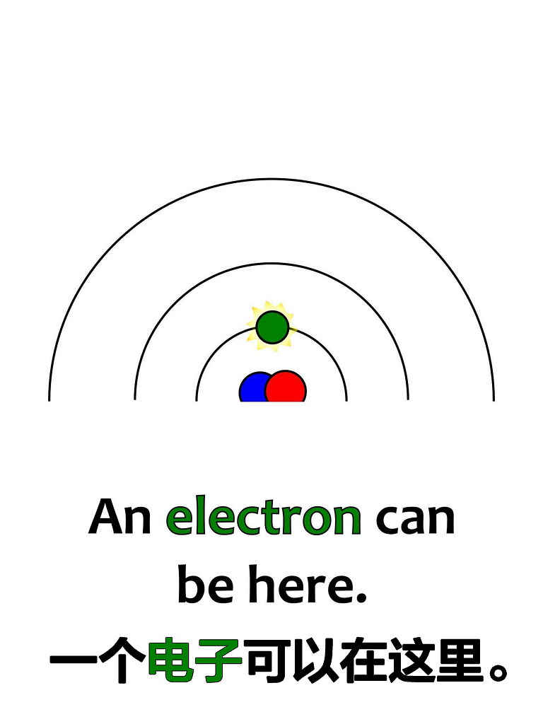 《婴儿量子物理学》绘本中英文翻译版，扎克伯格女儿同款。