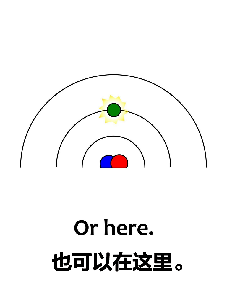 《婴儿量子物理学》绘本中英文翻译版，扎克伯格女儿同款。