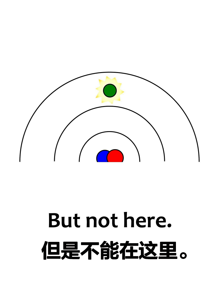 《婴儿量子物理学》绘本中英文翻译版，扎克伯格女儿同款。