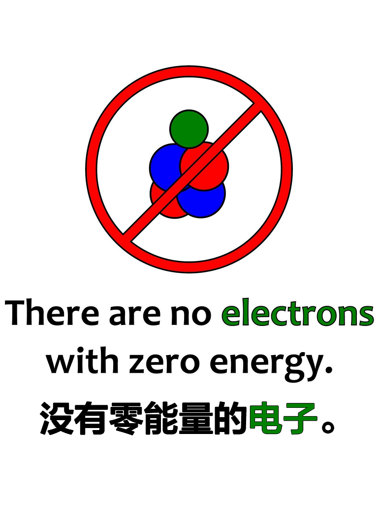 《婴儿量子物理学》绘本中英文翻译版，扎克伯格女儿同款。