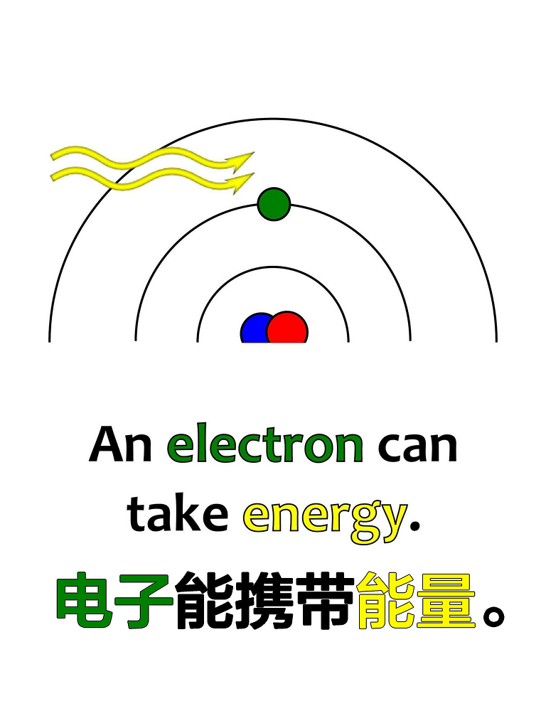 《婴儿量子物理学》绘本中英文翻译版，扎克伯格女儿同款。