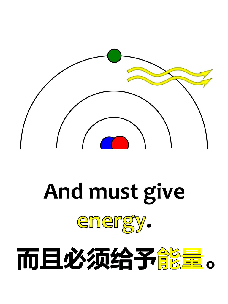 《婴儿量子物理学》绘本中英文翻译版，扎克伯格女儿同款。