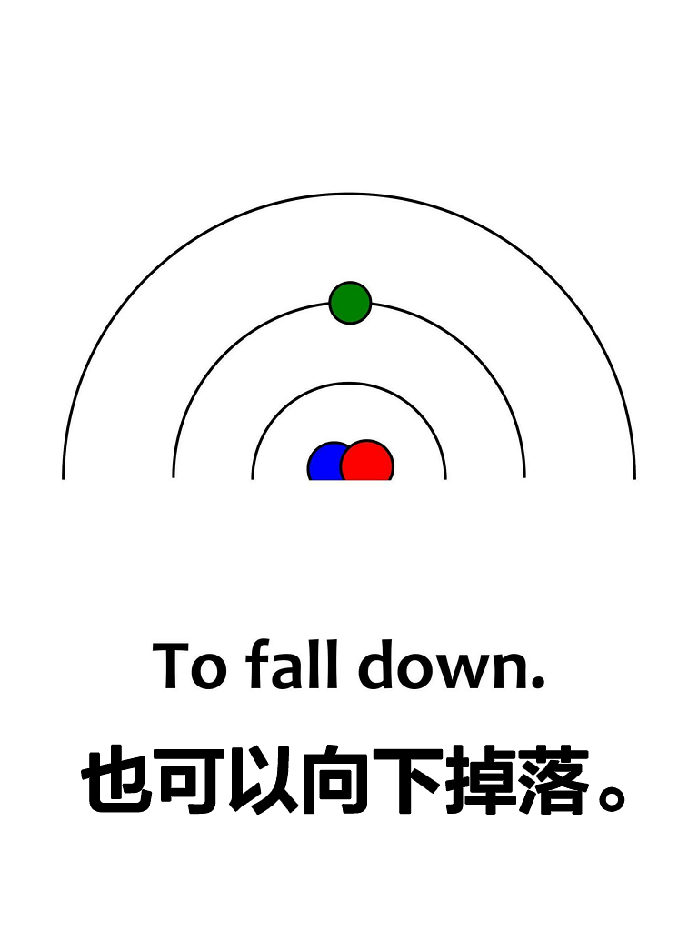 《婴儿量子物理学》绘本中英文翻译版，扎克伯格女儿同款。