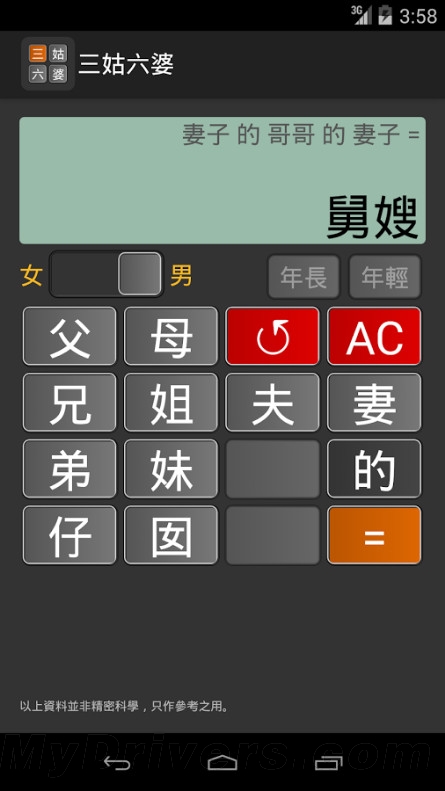 拜年神器：三姑六婆亲戚计算器来了
