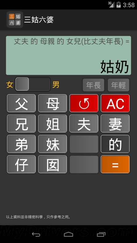 拜年神器：三姑六婆亲戚计算器来了