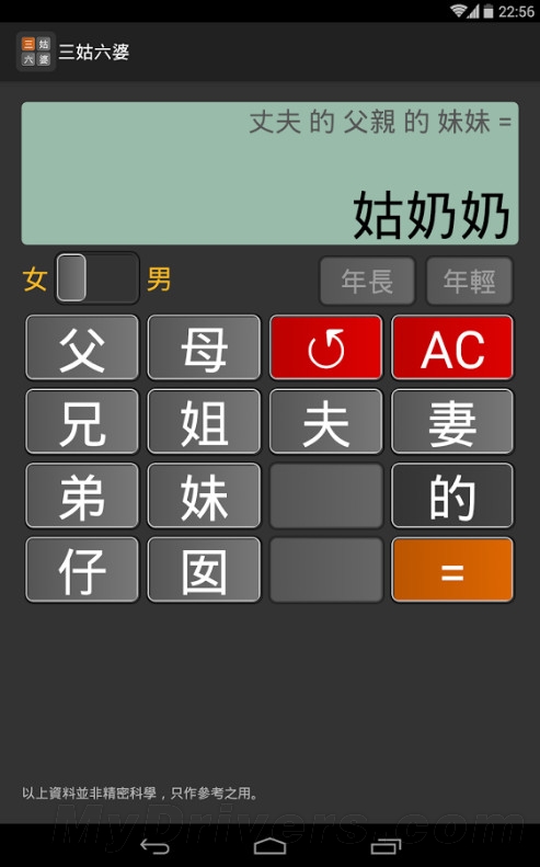 拜年神器：三姑六婆亲戚计算器来了